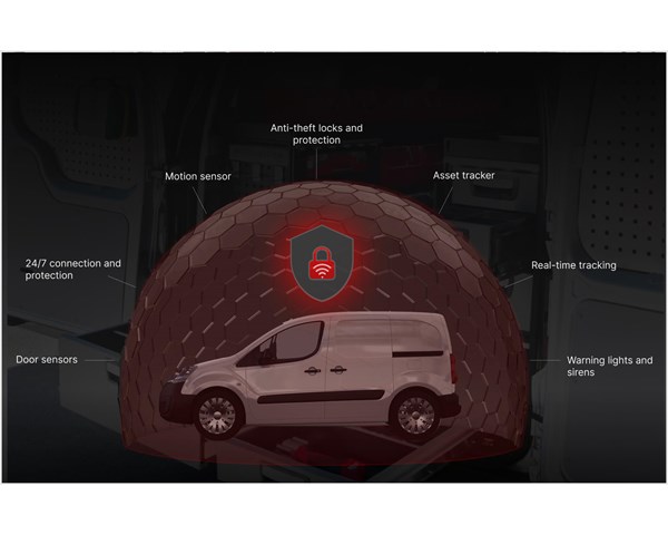 Folder Modul-System, voorkom diefstal van gereedschap uit uw bestelwagens 